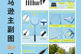 新手做亚马逊怎么做、新手做亚马逊怎么做的