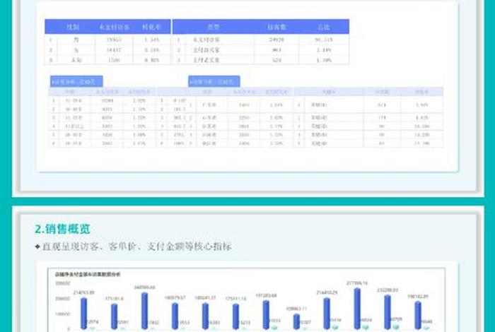 电商表格软件 电商表格软件有哪些 电商表格软件 电商表格软件有哪些