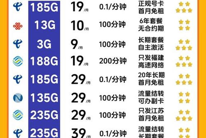 商卡电话手表能刷机吗,商卡电话手表能刷机吗多少钱 商卡电话手表能刷机吗,商卡电话手表能刷机吗多少钱