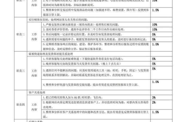 电商具体是做什么的工作 - 电商具体是做什么的工作内容