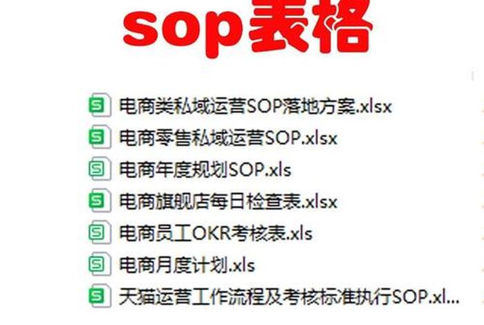 电商网络销售sop（电商网络销售为啥天天招人）