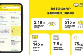 美客多跨境电商平台怎么样 美客多跨境电商平台怎么样啊