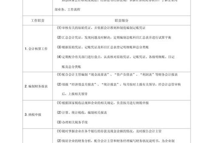 电商财务工作内容，跨境电商财务工作内容
