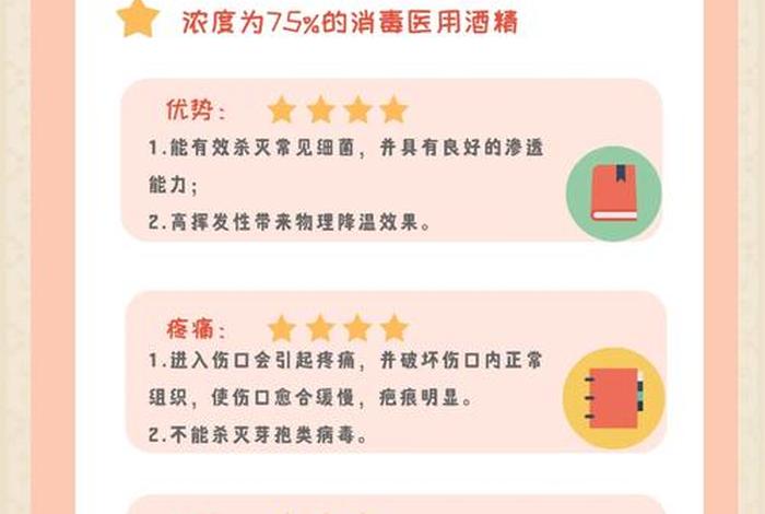 碘伏伤口消毒一天几次合适；碘伏伤口消毒一天几次合适呢