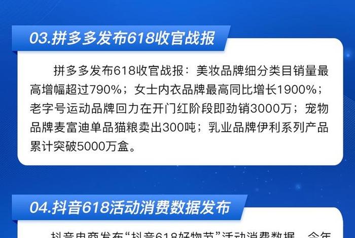 电商资讯，电商资讯电话