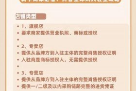 抖音电商入驻什么意思；抖音电商入驻什么意思啊