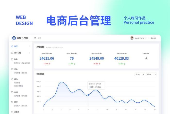 电商主页界面图片（电商主页界面图片高清）