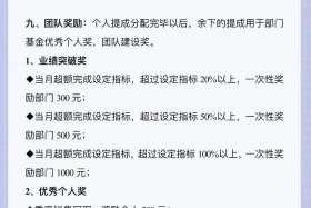 腾讯电商平台，腾讯电商平台提层是多少