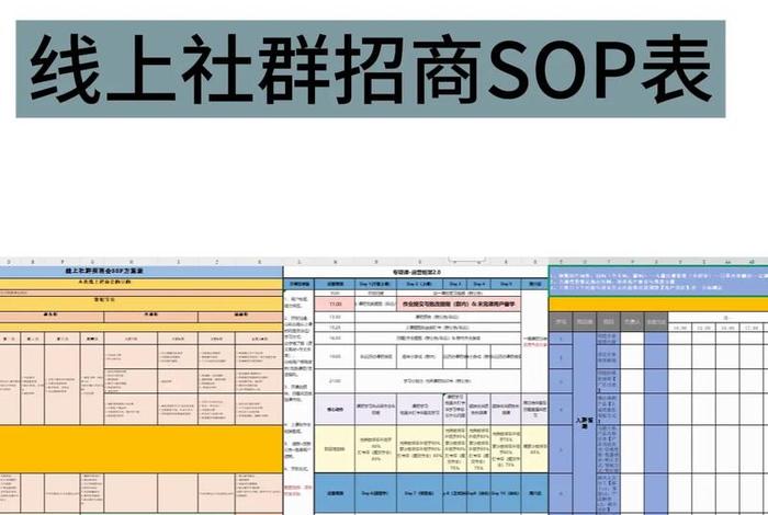 电商平台招商的工作怎么做 电商平台招商的工作怎么做的