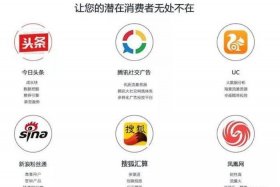 二类电商是干什么的（二类电商是干什么的呢）