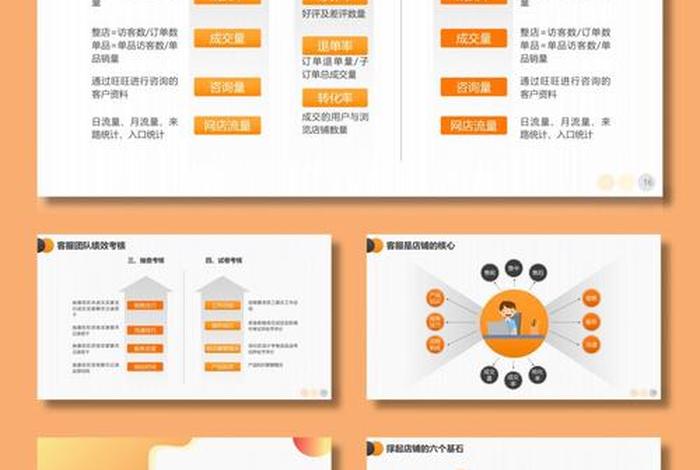 珠宝电商团队;珠宝电商团队建设方案 珠宝电商团队;珠宝电商团队建设方案