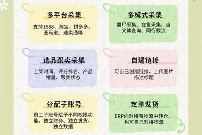 亚马逊电商erp软件前十名 - 亚马逊电商erp软件前十名排名 亚马逊电商erp软件前十名 - 亚马逊电商erp软件前十名排名