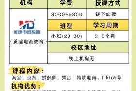 电商培训班教程，电商培训班教程全套