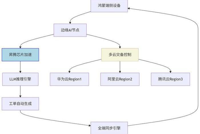 智能客服系统如何搭建、智能客服系统如何搭建服务器 智能客服系统如何搭建、智能客服系统如何搭建服务器