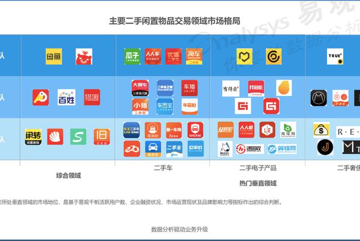 欧洲二手电商平台 - 欧洲二手电商平台有哪些 欧洲二手电商平台 - 欧洲二手电商平台有哪些