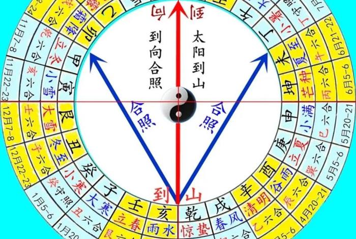 抖音电商罗盘入口登录入口(抖音电商罗盘入口登录入口下载) 抖音电商罗盘入口登录入口(抖音电商罗盘入口登录入口下载)