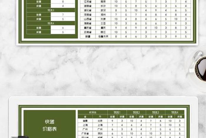 电商制作寄样表格 电商制作寄样表格怎么做