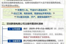 电商公司注册资金多少合适，电商公司注册资金要多少
