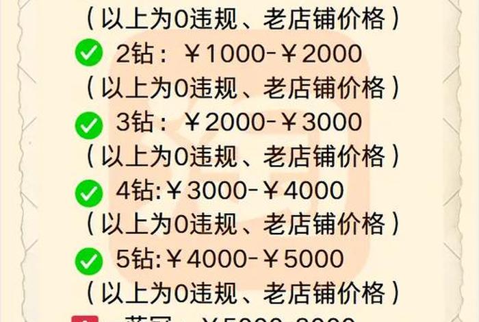 电商价格怎么样、电商价格怎么样算