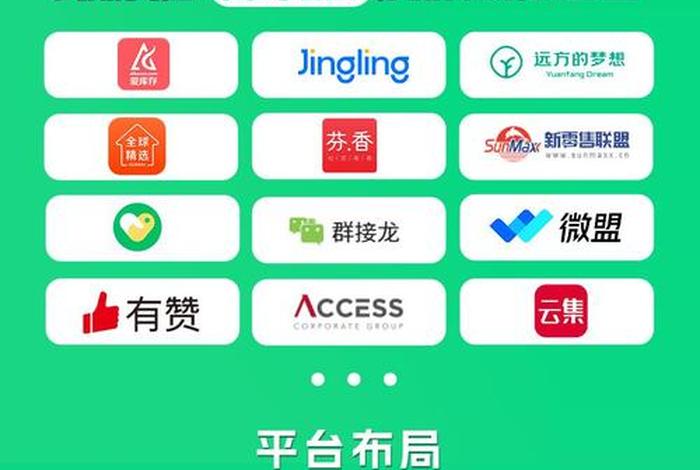 私域电商平台排行榜 私域电商平台排行榜前十名 私域电商平台排行榜 私域电商平台排行榜前十名