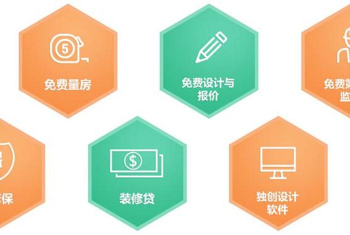 易居网络科技有限公司、厦门众易居网络科技有限公司 易居网络科技有限公司、厦门众易居网络科技有限公司