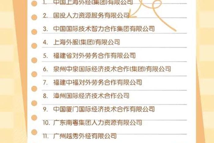 商务部(商务部官网查询对外劳务公司) 商务部(商务部官网查询对外劳务公司)