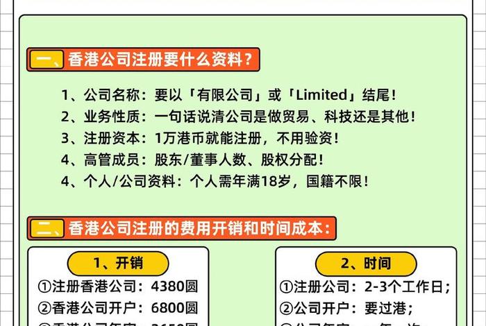 香港电商项目申请;香港电商项目申请要多久 香港电商项目申请;香港电商项目申请要多久