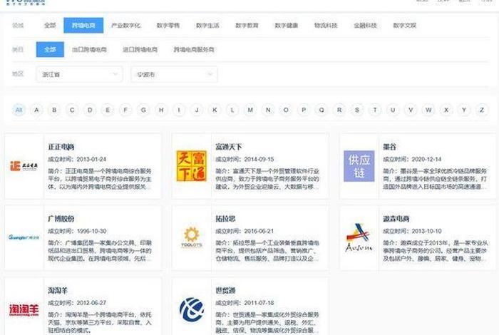 浙江宁波电商现在现状 - 宁波电商市场现状