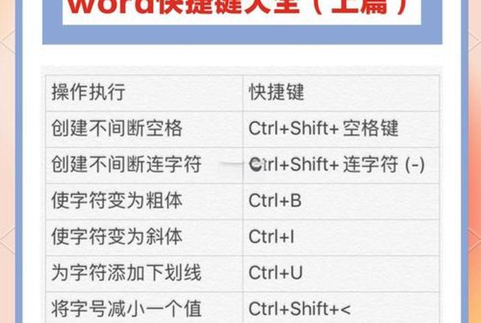 上三点怎么打出来 - 上三点怎么打出来快捷键 上三点怎么打出来 - 上三点怎么打出来快捷键