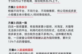电商如何做税务筹划 - 电商如何做税务筹划方案