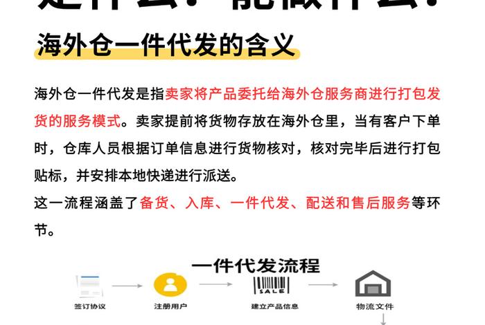 跨境一件代发是什么意思 - 跨境电商一件代发是什么意思