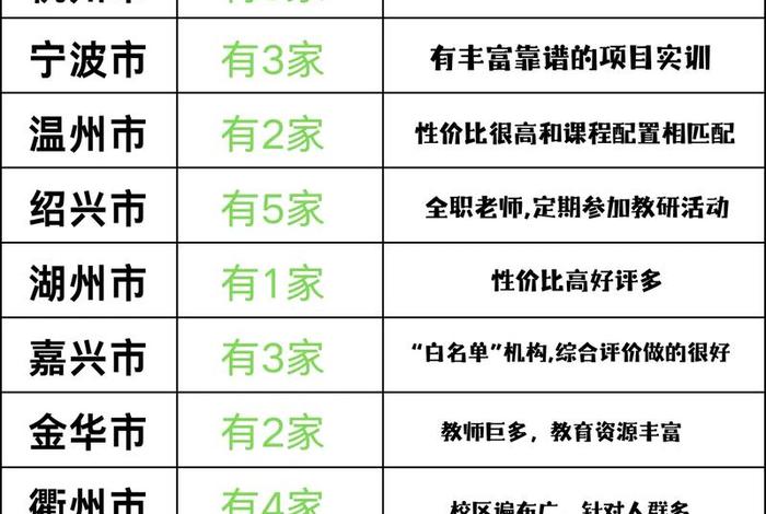 杭州 电商之都(杭州电商之都 政策) 杭州 电商之都(杭州电商之都 政策)