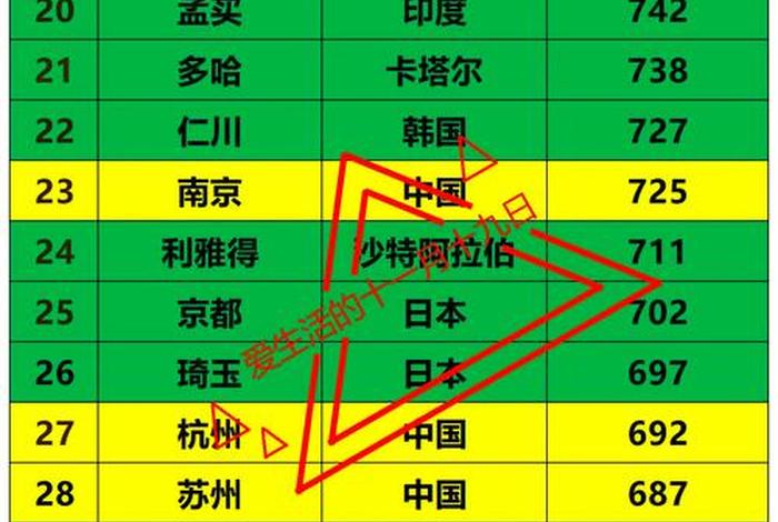 广东十大跨境电商排名、广东十大跨境电商排名榜 广东十大跨境电商排名、广东十大跨境电商排名榜