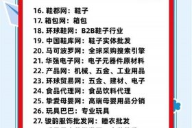 电商拿货渠道 电商拿货渠道网站