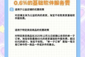 电商平台收会员技术服务费合法吗、电商平台收会员技术服务费合法吗知乎