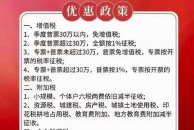 电商征税2025 - 电商征税2025最新政策红头文件