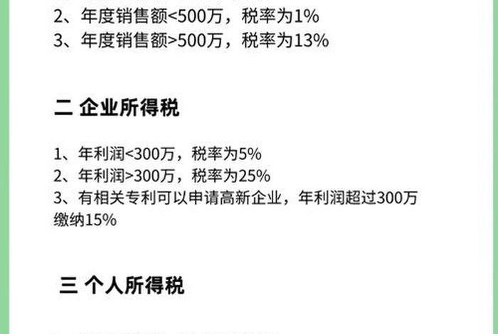 1688电商税(1688电商税怎么算) 1688电商税(1688电商税怎么算)