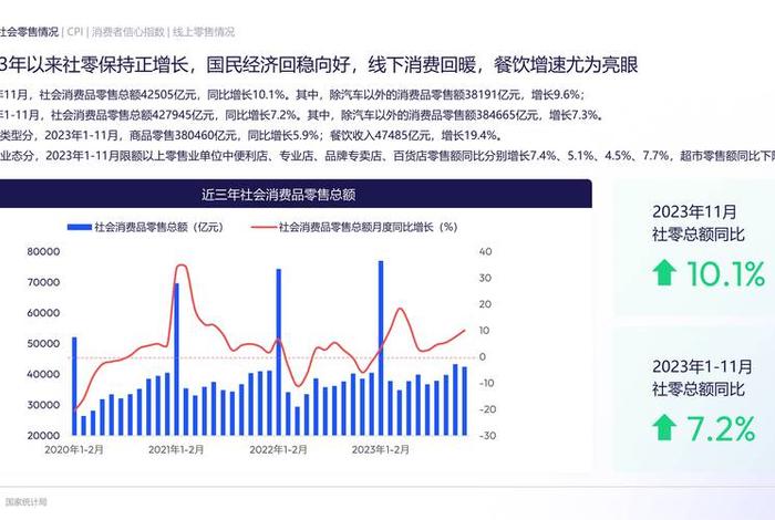 电商趋势接口（电商趋势接口有哪些）