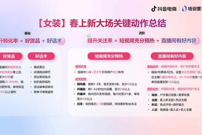 服装电商如何做抖音 - 服装电商如何做抖音账号 服装电商如何做抖音 - 服装电商如何做抖音账号