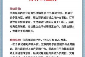 什么叫跨境电商直通车 什么叫跨境电商直通车呢