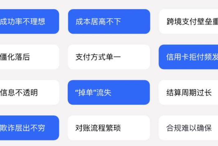 跨境电商支付平台有哪些 跨境电商支付平台有哪些公司 跨境电商支付平台有哪些 跨境电商支付平台有哪些公司