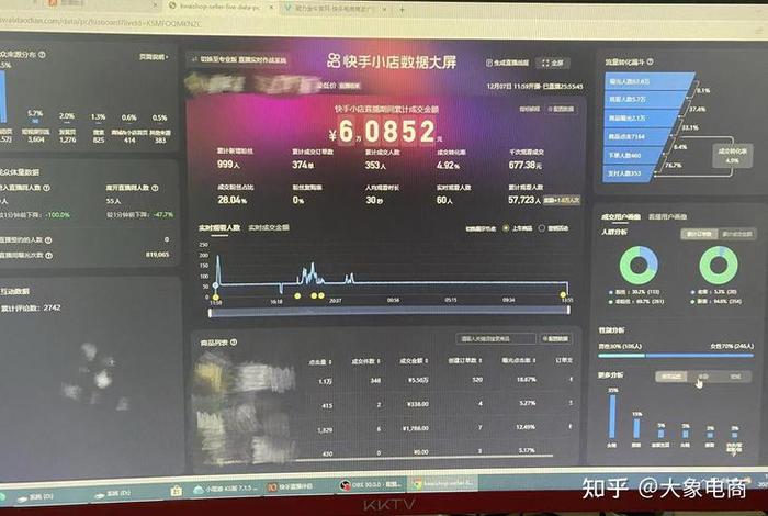 纵横电商无人直播、纵横电商无人直播是真的吗 纵横电商无人直播、纵横电商无人直播是真的吗