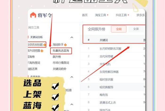 电商选品的基本知识 电商选品的基本知识有哪些 电商选品的基本知识 电商选品的基本知识有哪些