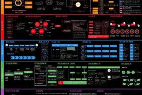 亚马逊跨境电商运营模式（亚马逊跨境电商运营模式有哪些）