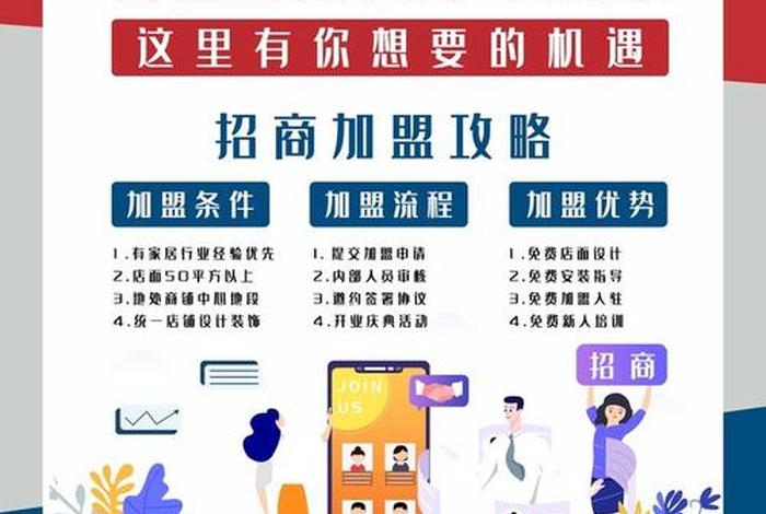 电商招商加盟项目、电商招商加盟项目介绍 电商招商加盟项目、电商招商加盟项目介绍