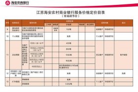电商仓库收费标准，电商仓库收费标准表