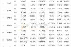 中国跨境电商企业数量统计（中国跨境电商企业数量统计表）