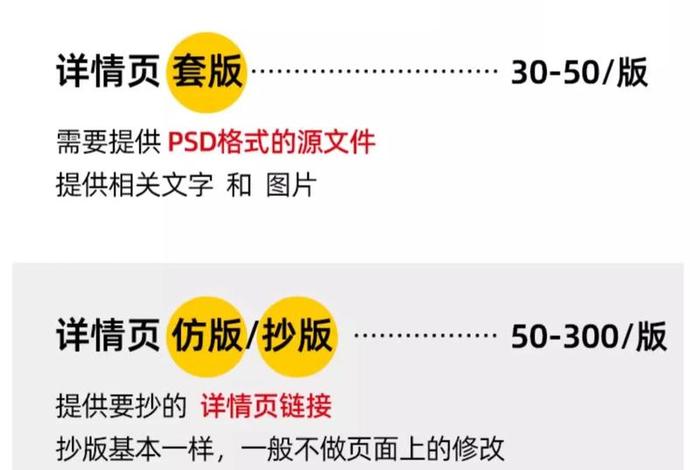 抖音电商详情页尺寸 抖音电商详情页尺寸要求 抖音电商详情页尺寸 抖音电商详情页尺寸要求