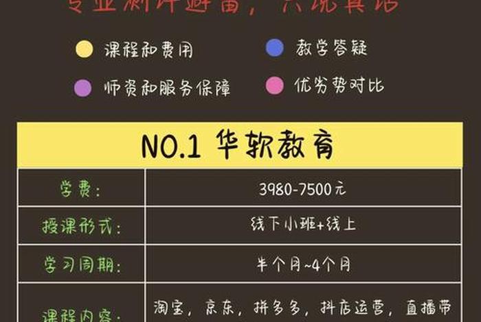 电商培训机构怎么报名,电商培训机构怎么报名的 电商培训机构怎么报名,电商培训机构怎么报名的
