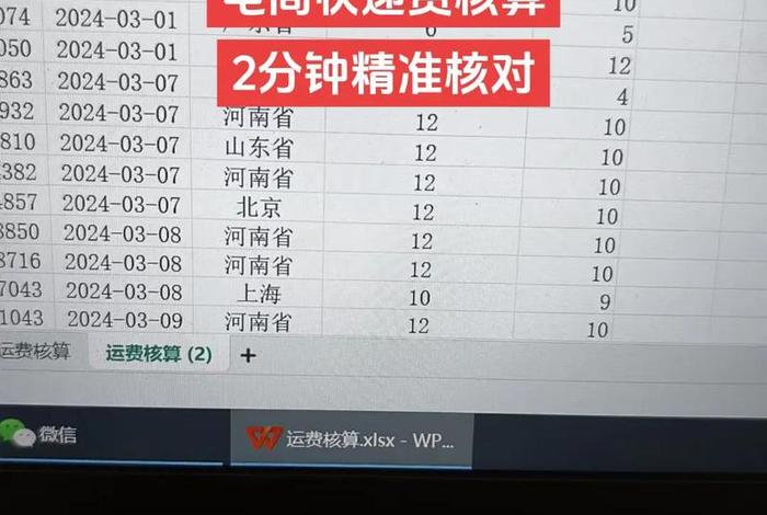 电商如何赚钱 快递成本多少、做电商寄快递一般多少钱一个